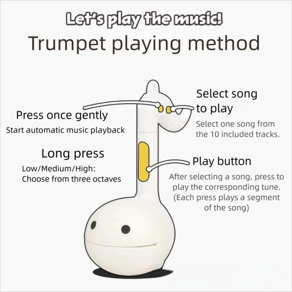 Electronic Music Toys - Creative Sound-producing Electronic Toys, Soothing And Relaxing Musical Instruments Cute Musical Notes