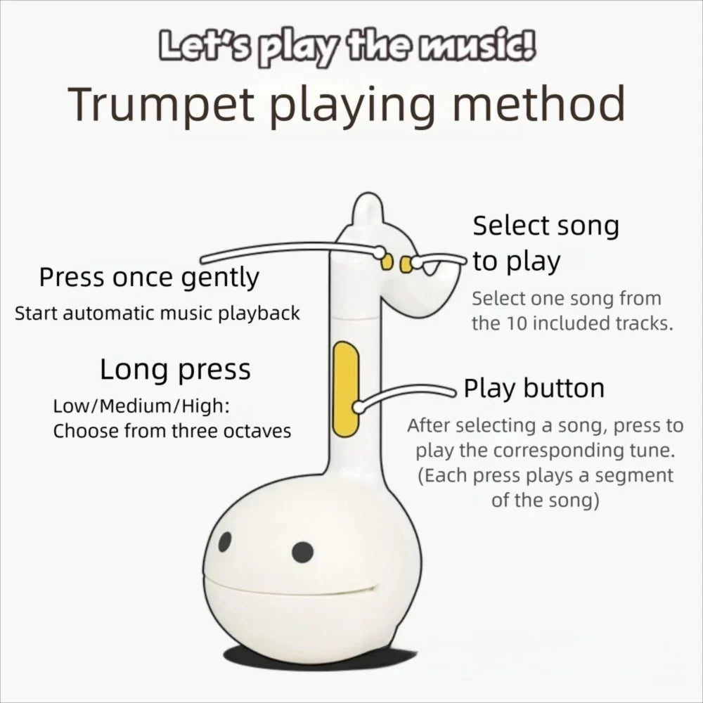 Electronic Music Toys - Creative Sound-producing Electronic Toys, Soothing And Relaxing Musical Instruments Cute Musical Notes